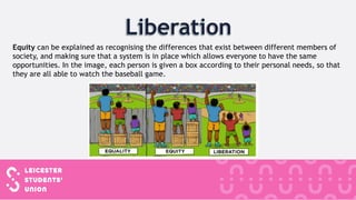 Equity can be explained as recognising the differences that exist between different members of
society, and making sure that a system is in place which allows everyone to have the same
opportunities. In the image, each person is given a box according to their personal needs, so that
they are all able to watch the baseball game.
 