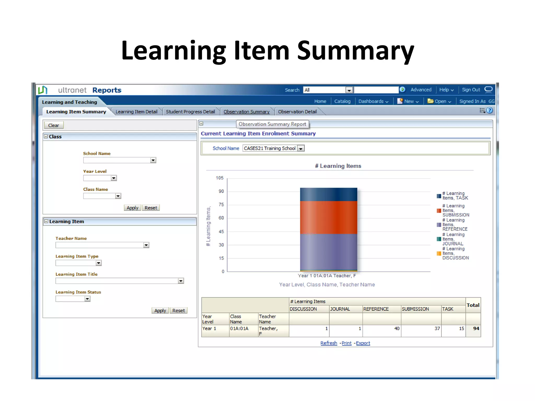 Learning Item Summary
Purpose
• The Learning Item Summary Report displays
  the number and type of Learning Items
  published by a teacher for each class.
 