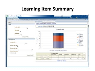 Learning Item Summary
Purpose
• The Learning Item Summary Report displays
  the number and type of Learning Items
  published by a teacher for each class.
 