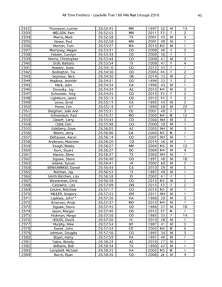 ASU Leadville PDF asu-leadville-pdf