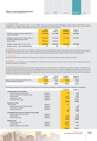 OVERVIEW
BUSINESS
REVIEW GOVERNANCE
GROUP FINANCIAL
STATEMENTS APPENDIX
131www.leadway.com
Annual Report & Accounts 2016
40. Earnings Per Share
The calculation of basic earnings per share as at 31 December 2016 was based on the profit attributable to ordinary shares of N9.01billion (Company:
N6.68billion) and weighted average number of ordinary shares outstanding of 8.5billion (Company: 9.2billion), having excluded treasury shares held by a
subsidiary, Leadway Capital and Trust Limited. The company has no delusive instruments in 2016 and 2015.
Profit from continuing operations attributable to
owners of the parent.
6,379,929
Weighted average number of ordinary shares in
issues before deducting treasury shares
8,779,596
Treasury shares -
Weighted average number of shares I issue 8,779,596
7,143,178 8,711,508 6,661,957
9,212,561 8,779,596 9,212,561
(704,716) (709,347) -
8,507,845 8,070,249 9,212,561
41. Dividend
The dividend paid in 2016 and 2015 were N1billion (11.39Kobo per share) and N850million (9.7Kobo per share) respectively. These dividends are in respect of
the results of the preceding financial years. A dividend in respect of the year ended 31 December 2016 of 16.02kobo per share amounting to a total dividend of
N1.5billion is to be proposed by the directors at the annual general meeting. The dividend has not been included as liability in these financial statements.
42. Related parties
Leadway Assurance Company Limited is the ultimate parent/controlling party of the group. Related parties to the Company are as follows:
(I) Subsidiary
The Company has four subsidiaries as at 31 December 2016. Transactions between Leadway Assurance Company Limited and the subsidiaries also meet the
definition of related party transactions.
(ii) Key management compensation
The Group's key management personnel, and persons connected with them, are also considered to be related parties for disclosure purposes. The definition of key
management includes close members of family of key management personnel and any entity over which key management personnel exercise control. The key
management personnel have been identified as the executive directors of the Group. Close members of family are those family members who may be expected to
influence, or be influenced by that individual in their dealings with Leadway Assurance Company Limited. The compensation paid or payable to key management
personnel for employee services is shown below:
(a) Underwriting of insurance policies
-Leadway Capital and Trusts Limited Subsidiary 439 1,238
-Leadway Investment and Properties Limited Subsidiary - 1,385
-Leadway Hotels Subsidiary 5,415 4,830
-Leadway Pensure PFA Subsidiary 15,648 14,337
-Total Health Trust Limited Subsidiary - 27,232
21,502 49,022
(b) Payment of claims
-Leadway Hotels Subsidiary 214 -
-Leadway Investment and Properties Limited Subsidiary - l,48l
-Total Health Trust Limited Subsidiary - 2,660
-Leadway Pensure PFA Subsidiary 78 3,499
292 7,640
(c) Management fee income from technical services provided
-Leadway Capital and Trusts Limited Subsidiary - 7,136
-Leadway Hotels Subsidiary 4,500 9,000
-Leadway Pensure PFA Subsidiary 13,750 18,900
18,250 35,036
(d) Rental income
-Leadway Pensure PFA Subsidiary 35,867 35,867
-Leadway Hotel Subsidiary 89,615 -
-Leadway Capital and Trusts Limited Subsidiary 3,119 1,560
Salaries and other short term employer benefits. 50,848
Pension cost-defined contribution 7,207
Notes to the financial statements
For the year ended 31 December 2016
128,601 37,427
The following transactions were carried out with related parties. All transactions and balances with subsidiaries have been eliminated on consolidation.
50,848 50,848 50,848
7,207 7,207 7,207
Company
31-Dec-15
Group
31-Dec-16
Group
31-Dec-15
Company
31-Dec-16
58,055
31-Dec-1531-Dec-16
58,055 58,055 58,055
Earnings per share – basic and diluted (kobo) 7384 108 72
Company
31-Dec-15
Group
31-Dec-16
Group
31-Dec-15
Company
31-Dec-16
 