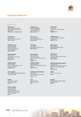 AGENCY OFFICES
IKOTA agency
Shop H408-409,H428-429,
Ikota Shopping Complex VGC,
Lagos State
08055124617, 08033296670
AKURO agency
Knight Frank Building
24 Campbell Street,
Lagos- Island, Lagos.
08033445694
APAPA agency
Grace House,
13, Abraham Adesanya Road,
Apapa.
08060650329
Festac Agency
Jagundina Tola
Same office with main office
08033152848
Warri Agency
Ilavbare Abubakar
Same office with main office
08056661602
IGANMU agency
10 Abebe Village road Iganmu,
Surulere Lagos
08033212166
ADO-EKITI agency
Folagbade Obidiya
Plot 5, Bank Road,
Besides Mainstreet Bank,
Ado-Ekiti, Ekiti State
08061139837
UYO agency
Udoh Joseph
Same office with main office.
08032803450
ENUGU agency
Charity Ogbodo
Same office with main office
08023630090
PORT-HARCOURT
Joseph Lawal
6 Igbodo Street, Old GRA
PortHarcourt
08037138917
ABUJA AGENCY
Idowu Akinwunmi
50 Kumasi Crescent
Off Aminu Kano Crescent Wuse II,
Abuja.
08090678517
AWKA Agency
Orchin Martins
1, Ozoagwu Street, Aroma Juction,
Akwa Anambra.
08038069059
OWERRI AGENCY
Onuoha Clement
Plot C11, Onitsha Road Lay-out,
Control Post. Owerri.
08033216542
IKORODU AGENCY
Ogunjimi Adenike
225/227, Ikorodu Road, Ogolonto,
Ikorodu.
08023377794
SHERATON-OPEBI LINK AGENCY
Adimabua Mike
AFRIJET Plaza ,6 Sheraton Link Road,
Opposite Western Hotel, Ikeja,
Lagos.
08023326788
ASABA AGENCY
No 1, Stadium Road/200 Nnebisi Road,
Asaba. Delta State.
VICTORIAL ISLAND AGENCY
Obinna Osuji
No 1, Hopewell Adeola Street,
Victoria Island,
Lagos
GBOKO
No. 11, J.S Tarka Way,
Gboko
GOMBE
Doma Plaza, 1ST Floor,
Room 26, BIU Road,
Gombe
YOLA
Sabru House, 30,
Mubi Road Jimeta
Yola
KATSINA
Kaita Shopping Complex building,
Nagogo Road,
Kastina
LOKOJA AGENCY
Suite 24 First floor,
Lokongoma Plaza,
Along Okene-Kaba Road,
Opposite Mountain of Fire,
Phase 2 Lokongoma,
Lokoja
Corporate Addresses
RC 7588
www.leadway.com
Annual Report & Accounts 2016154
 