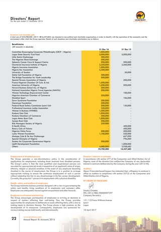 www.leadway.com
Annual Report & Accounts 201622
RC 7588
Directors' ReportFor the year ended 31 December 2016
Employment of disabled persons
The Group operates a non-discriminatory policy in the consideration of
applications for employment, including those received from disabled persons.
The Group's policy is that the most qualified and experienced persons are
recruited for appropriate job levels irrespective of an applicant's state of origin,
ethnicity, religion or physical condition. In the event of any employee becoming
disabled in the course of employment, the Group is in a position to arrange
appropriate training to ensure the continuous employment of such a person
without subjecting him/her to any disadvantage in his/her career development.
Currently, the group has 1 person in its employment with a physical disability.
Health, safety, and welfare of employees
The Group maintains business premises designed with a view to guaranteeing the
safety and healthy living conditions of its employees and customers alike.
Employees are adequately insured against occupational and other hazards.
Employee involvement and training
The Group encourages participation of employees in arriving at decisions in
respect of matters affecting their well-being. Thus, the Group provides
opportunities for employees to deliberate on issues affecting them, with a view to
making inputs to decisions thereon. The Group places a high premium on the
development of its manpower. Consequently, employees are sponsored for
various training courses both locally and internationally.
Directors' interests in contracts
In accordance with section 277 of the Companies and Allied Matters Act of
Nigeria, none of the directors has notified the Company of any declarable
interest in contracts deliberated by the Company during the year (2015: Nil).
Auditors
Messrs PricewaterhouseCoopers has indicated their willingness to continue in
office as auditors in compliance with section 357(2) of the Companies and
Allied Matters Act of Nigeria.
BY ORDER OF THE BOARD
Sunday Oroleke
FRC/2014/NBA/00000007297
Company Secretary
121/123 Funso Williams Avenue
Iponri
Lagos
18 April 2017
Committee Encouraging Corporate Philanthrophy (CECP - Nigeria) -
Lagos State Security Trust Fund 5,000,000
Little Saints Orphanage -
The Nigerian Stock Exchange -
Sebeccly Cancer Care & Support Centre 500,000
Chartered Insurance Institute of Nigeria 2,560,000
Nigeria Insurance Association -
Nigeria Bar Association -
University of Ibadan 50,000
Sickle Cell Foundation of Nigeria -
The Bridge Foundation for Youth Leadership -
Special Persons Association of Nigeria 200,000
Franco-Nigerian Chamber Of Com. & Ind. -
American University of Nigeria 500,000
Havard Business School Ass. of Nigeria -
National Association Nigeria Travel Agencies (NANTA) -
Women Technology Empowerment Center 100,000
Nigerian-American Chamber of Commerce -
Disabled Sport 106,000
Down Syndrome Foundation -
Genotype Foundation -
Federal Road Safety Commission Iponri Unit 150,000
Professional Insurance Ladies Association -
Women in Business (WIMBIZ) -
Kaduna Polo Club -
Kaduna Chambers of Commerce -
Lagos Motor Boat Club -
Apapa Boat Club -
Risk Managers Society of Nigeria -
E-Health Africa 400,000
Rotary Club of Falomo 400,000
Nigerian Police Force 500,000
Lydia Women Foundation 550,000
Modupe Cole & Ile Anu Orphanage 667,000
Special Olympics of Nigeria 796,000
Society for Corporate Governance Nigeria -
Uplift Development Foundation 1,000,000
Others 2,958,682
1,000,000
5,000,000
300,000
500,000
500,000
2,350,000
1,000,000
5,300,000
-
300,000
500,000
-
1,500,000
1,500,000
500,000
500,000
-
250,000
-
200,000
200,000
200,000
250,000
1,500,000
1,000,000
300,000
1,000,000
300,000
250.000
-
-
500,000
1,100,000
-
-
300,000
-
4,680,000
Beneficiaries
(All amounts in absolute)
31 Dec 1531 Dec 16
16,437,68232,780,000
Donations and charitable gifts
A total sum of N32,780,000 (2015 : N16,437,682) was donated to non-political and charitable organizations, in order to identify with the aspirations of the community and the
environment within which the Group operates. Details of such donations and charitable contributions are as follows:
 