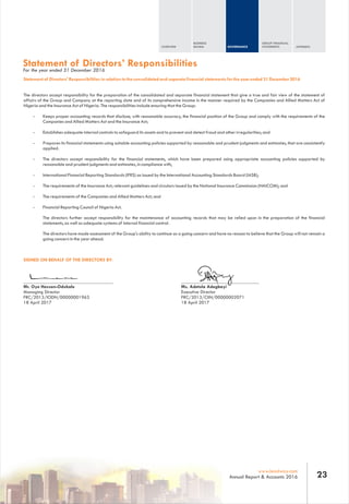 OVERVIEW
BUSINESS
REVIEW GOVERNANCE
GROUP FINANCIAL
STATEMENTS APPENDIX
23www.leadway.com
Annual Report & Accounts 2016
Statement of Directors' Responsibilities in relation to the consolidated and separate financial statements for the year ended 31 December 2016
The directors accept responsibility for the preparation of the consolidated and separate financial statement that give a true and fair view of the statement of
affairs of the Group and Company at the reporting date and of its comprehensive income in the manner required by the Companies and Allied Matters Act of
Nigeria and the Insurance Act of Nigeria. The responsibilities include ensuring that the Group:
- Keeps proper accounting records that disclose, with reasonable accuracy, the financial position of the Group and comply with the requirements of the
Companies and Allied Matters Act and the Insurance Act;
- Establishes adequate internal controls to safeguard its assets and to prevent and detect fraud and other irregularities; and
- Prepares its financial statements using suitable accounting policies supported by reasonable and prudent judgments and estimates, that are consistently
applied.
- The directors accept responsibility for the financial statements, which have been prepared using appropriate accounting policies supported by
reasonable and prudent judgments and estimates, in compliance with,
- International Financial Reporting Standards (IFRS) as issued by the International Accounting Standards Board (IASB);
- The requirements of the Insurance Act; relevant guidelines and circulars issued by the National Insurance Commission (NAICOM); and
- The requirements of the Companies and Allied Matters Act; and
- Financial Reporting Council of Nigeria Act.
The directors further accept responsibility for the maintenance of accounting records that may be relied upon in the preparation of the financial
statements, as well as adequate systems of internal financial control.
The directors have made assessment of the Group's ability to continue as a going concern and have no reason to believe that the Group will not remain a
going concern in the year ahead.
Statement of Directors’ ResponsibilitiesFor the year ended 31 December 2016
_____________________________________
Mr. Oye Hassan-Odukale
Managing Director
FRC/2013/IODN/00000001963
18 April 2017
________________________________
Ms. Adetola Adegbayi
Executive Director
FRC/2013/CIIN/00000002071
18 April 2017
SIGNED ON BEHALF OF THE DIRECTORS BY:
 