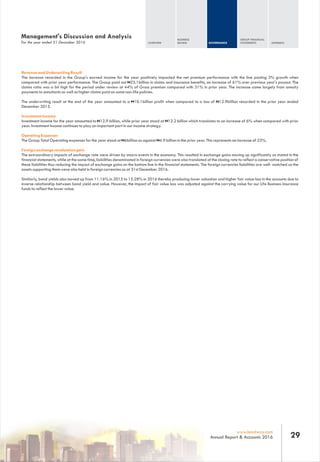 OVERVIEW
BUSINESS
REVIEW GOVERNANCE
GROUP FINANCIAL
STATEMENTS APPENDIX
29www.leadway.com
Annual Report & Accounts 2016
Revenue and Underwriting Result
The increase recorded in the Group's earned income for the year positively impacted the net premium performance with the line posting 3% growth when
compared with prior year performance. The Group paid out N23.1billion in claims and insurance benefits, an increase of 61% over previous year's payout. The
claims ratio was a bit high for the period under review at 44% of Gross premium compared with 31% in prior year. The increase came largely from annuity
payments to annuitants as well as higher claims paid on some non-life policies.
The underwriting result at the end of the year amounted to a N10.1billion profit when compared to a loss of N12.9billion recorded in the prior year ended
December 2015.
Investment Income
Investment income for the year amounted to N12.9 billion, while prior year stood at N12.2 billion which translates to an increase of 6% when compared with prior
year. Investment Income continues to play an important part in our income strategy.
Operating Expenses
The Group Total Operating expenses for the year stood at N6billion as against N4.9 billion in the prior year. This represents an increase of 23%.
Foreign exchange revaluation gain
The extraordinary impacts of exchange rate were driven by macro events in the economy. This resulted in exchange gains moving up significantly as stated in the
financial statements, while at the same time, liabilities denominated in foreign currencies were also translated at the closing rate to reflect a conservative position of
these liabilities thus reducing the impact of exchange gains on the bottom line in the financial statements. The foreign currencies liabilities are well- matched as the
assets supporting them were also held in foreign currencies as at 31st December 2016.
Similarly, bond yields also moved up from 11.16% in 2015 to 15.28% in 2016 thereby producing lower valuation and higher fair value loss in the accounts due to
inverse relationship between bond yield and value. However, the impact of fair value loss was adjusted against the carrying value for our Life Business Insurance
funds to reflect the lower value.
For the year ended 31 December 2016
Management's Discussion and Analysis
 