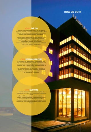 WHAT WE DO
Leadway offers insurance services in life and general
businesses (property & casualty). Leadway also offers allied
financial services like bond, secured credit, miscellaneous
financial losses and fund/portfolio management.
Leadway enjoys the patronage of clients spanning all the
major industries including Construction & Engineering,
Manufacturing, Oil and Gas, Shipping, Government
Establishments, Ministries and Parastatals.
Leadway increasingly attracts patronage from retail clients
from a wide variety of backgrounds.
OUR RESPONSIBILITIES
In discharging our responsibilities, we pledge that come
what may -rain or shine, dull or bright- the Company must
always meet its financial obligations to all its customers,
primary of which is claims. Without claims there will be no
insurance business.
The conceptual basis of our Camel logo is rested on the
slogan of the company being an Efficient and Reliable
carrier of financial burden/obligations which in turn ensures
the happiness of its customers.
OUR CULTURE
Leadway Assurance has come a long way since its
establishment in 1970 to carry on business as a composite
insurer.
Its Board of Directors comprises of men and women of
integrity with several decades of experience in financial
services and other diverse fields in-between them.
The Board is collectively responsible for the success of the
company and works with management to achieve company
objectives.
5www.leadway.com
Annual Report & Accounts 2016
HOW WE DO IT
 