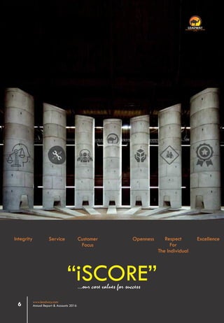 “iSCORE”...our core values for success
Integrity Service Customer
Focus
Openness Respect
For
The Individual
Excellence
www.leadway.com
Annual Report & Accounts 20166
RC 7588
 