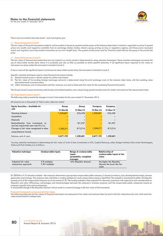 www.leadway.com
Annual Report & Accounts 201680
RC 7588
There were no transfers between levels 1 and 2 during the year
(I) Financial instruments in level l
The fair value of financial instruments traded in active markets is based on quoted market prices at the balance sheet date. A market is regarded as active if quoted
prices are readily and regularly available from an exchange, dealer, broker, industry group, pricing service, or regulatory agency, and those prices represent
actual and regularly occurring market transactions on an arm's length basis. The quoted market price used for financial assets held by the group is the current bid
price.
(ii) Financial instruments in Level 2
The fair value of financial instruments that are not traded in an active market is determined by using valuation techniques. These valuation techniques maximize the
use of observable market data where it is available and rely as little as possible on entity-specific estimates. If all significant inputs required to fair value an
instrument are observable, the instrument is included in level 2.
If one or more of the significant inputs is not based on observable market data, the instrument is included in Level 3.
Specific valuation techniques used to value financial instruments include:
(I) Quoted market prices or dealer quotes for similar instruments;
(ii) The fair value of forwarding foreign exchange contracts is determined using forward exchange rates at the balance sheet date, with the resulting value
discounted back to present value;
(iii) Other techniques, such as discounted cash flow analysis, are used to determine fair value for the remaining financial instruments
The Group's level 2 corporate bonds, state bonds, and unlisted equities were valued using quoted market prices for similar instruments at the measurement date.
(iii) Financial instruments in level 3
The following table presents the changes in Level 3 instruments for the year ended 31 December 2016
All amounts are in thousands of Naira unless otherwise stated
Varying valuation techniques in determining the fair value of Level 3 item, investments in AFC, Capital Bancorp, Lekky Budget Limited, Main-street Technologies,
Oakwood Park Limited, are as follows:
Valuation technique Unobservable inputs Range of unobservable
inputs
(probability -weighted
average)
Relationship of
unobservable inputs to fair
value
Adjusted fair value
comparison approach
P/E multiples
P/BV multiples
10% illiquidity discount the higher the illiquidity
discount the lower the fair
value
Opening balance 1,320,681 325,438 1,320,681 325,438
Acquisitions - - - -
Disposals - - - -
Reclassification from investments at
cost less impairment (see note 8.2.1a)
- 181,927 - 181,927
Changes in fair value recognized in other 1,356,511 813,316 1,356,511 813,316
comprehensive income
EV/EBITDA or P/E valuation multiple - the company determines appropriate comparable public company/is based on industry, size, developmental stage, revenue
generation and strategy. The company then calculates a trading multiple for each comparable company identified. The multiple is calculated by either dividing the
quoted price of the comparable company by its net income (P/E). The trading multiple is then adjusted for discounts/premiums with regards to such consideration as
illiquidity and other differences, advantages, and disadvantages between the company's investee company and the comparable public companies based on
company-specific facts and circumstances.
A reasonable change in the illiquidity discount will not result in a material change to the fair value of the investment.
Financial instruments not measured at fair value
The following table sets out fair values of financial instruments not measured at fair value and analyses them by level in the fair value hierarchy into which each fair
value measurement is categorized.
Notes to the financial statements
For the year ended 31 December 2016
Equity Securities - Available for Group Group Company Company
sale
31-Dec-l6 31-Dec-15 31-Dec -16 31-Dec-15
Balance, end of year 2,677,192 1,320,681 2,677,192 1,320,681
 