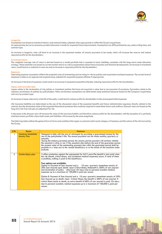 www.leadway.com
Annual Report & Accounts 201688
RC 7588
Longevity
Assumptions are based on standard industry and national tables, adjusted when appropriate to reflect the Group's experience.
An appropriate, but not an excessive prudent allowance is made for expected future improvements. Assumptions are differentiated by sex, underwriting class, and
contract type.
An increase in longevity rates will lead to an increase in the expected number of annuity payments to be made, which will increase the reserve and reduce
reported profits for the shareholders.
Investment return
The weighted average rate of return is derived based on a model portfolio that is assumed to back Liabilities, consistent with the long—term asset allocation
strategy. These estimates are based on current market returns as well as expectations about future economic and financial developments. An increase in investment
return would lead to a reduction in reserves and an increase in reported profits for the shareholders.
Expenses
Operating expense assumption reflects the projected costs of maintaining and servicing in—force policies and associated overhead expenses. The current level of
expenses is taken as an appropriate expense base, adjusted for expected expense inflation if appropriate.
An increase in the level of expenses would result in an increase in expected expenditure thereby reducing reported profits for the shareholders.
Lapses and surrender rates
Lapses relate to the termination of risk policies or investment policies that have not acquired a value due to non-payment of premiums. Surrenders relate to the
voluntary termination of policies by policyholders. Policy termination assumptions are determined using statistical measures based on the Company's experience
and vary by product type.
An increase in lapse rates early in the life of the policy would tend to reduce profits for shareholders to the unrecouped initial expenses.
Life insurance liabilities are determined as the sum of the discounted value of the expected benefits and future administration expenses directly related to the
contract, less the discounted value of the expected theoretical premiums that would be required to meet these future cash outflows. Discount rates are based on the
long-term risk-free rate plus an adjustment for risk.
A decrease in the discount rate will increase the value of the insurance liability and therefore reduce profits for the shareholders with the exception of a perfectly
matched annuity portfolio where both assets and liabilities will increase by the same magnitude.
The following table outlines the general form of terms and conditions that apply to contracts sold in each category of business, and the nature of the risk incurred by
the Group.
S/N Name Features
1 Leadway Immediate
Annuity Plan
Designed to help with the cost of retirement by providing a guaranteed income for the
rest of the policyholder's life. The annual payments can be made monthly, quarterly or
annually.
During the stated g uarantee period, the annuity period payment will continue whether
the annuitant is alive or not. If the annuitant dies before the end of the guarantee period
the present value of the outstanding payment due within the guarantee period shall be
payable in a lump sum to the named beneficiary or to the estate of the annuitant under
probate.
2 Comfort5plus plan It offers protection against the unexpected for full 5 years.The benefit is only paid when
the risk (death, critical illness, and accidental medical expenses) occurs. If none of these
crystallizes, nothing is paid to the beneficiary.
Two options are available:
Option A: Payment of Sum Assured and a 10-year quarterly immediate annuity of
20% Sum Assured upon death. Upon Critical Illness, thebenefit is 300% of sum assured
and termination of policy afterward. On injury due to personal accident medical
expenses up to a maximum of 100,000 is paid per annum.
Option B: Payment of Sum Assured and a 10-year quarterly immediate annuity of 20%
Sum Assured up on death. Upon Critical Illness, the benefit is 300% of sum assured. If
critical illness leads to death, an extra benefit of 80% of sum assured is paid. On injury
due to personal accident, medical expenses up to a maximum of 100,000 is paid per
annum.
 