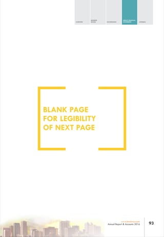 OVERVIEW
BUSINESS
REVIEW GOVERNANCE
GROUP FINANCIAL
STATEMENTS APPENDIX
93www.leadway.com
Annual Report & Accounts 2016
BLANK PAGE
FOR LEGIBILITY
OF NEXT PAGE
 