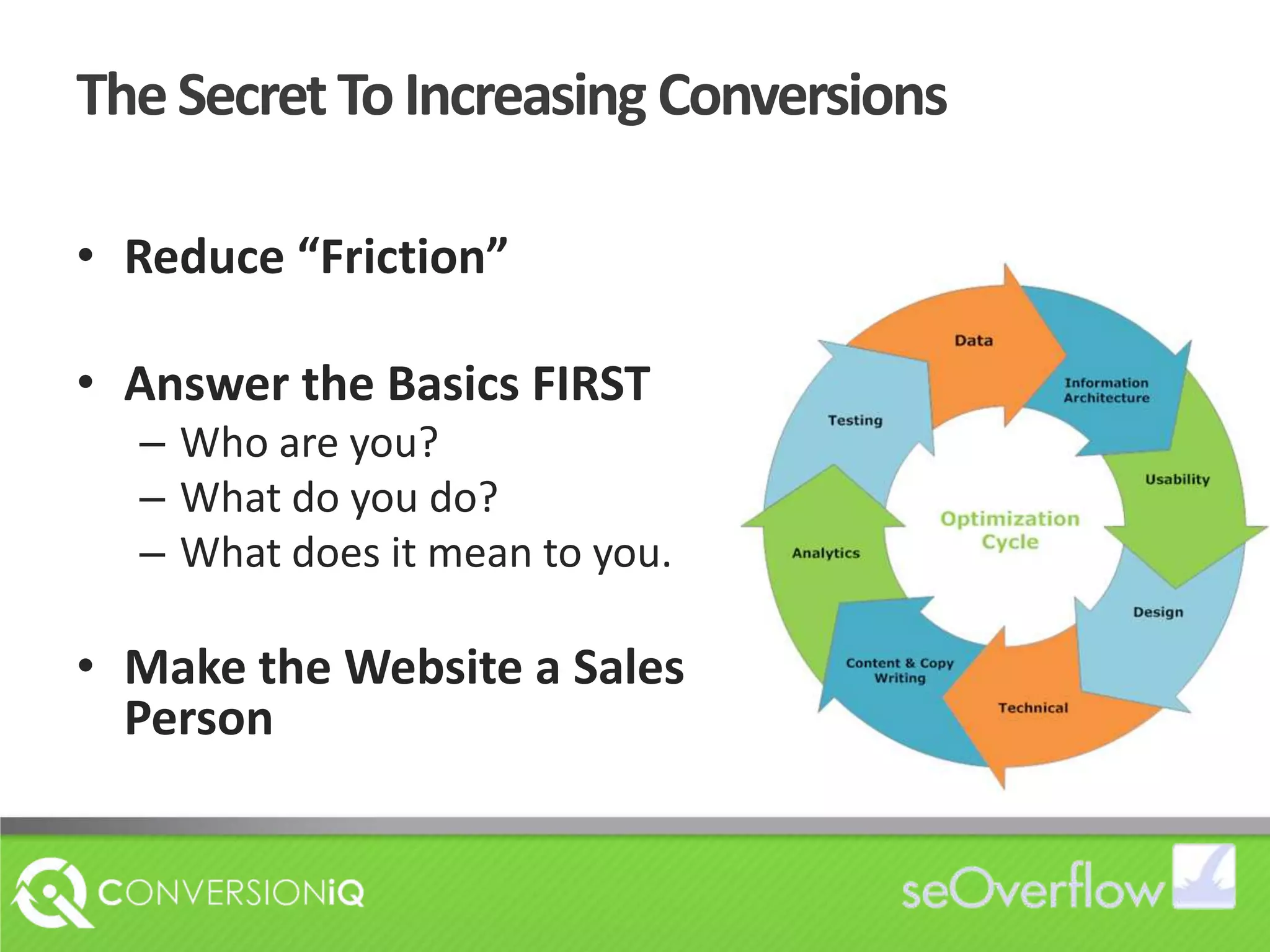 The Secret To Increasing ConversionsReduce “Friction”Answer the Basics FIRSTWho are you?What do you do?What does it mean to you.Make the Website a Sales Person
