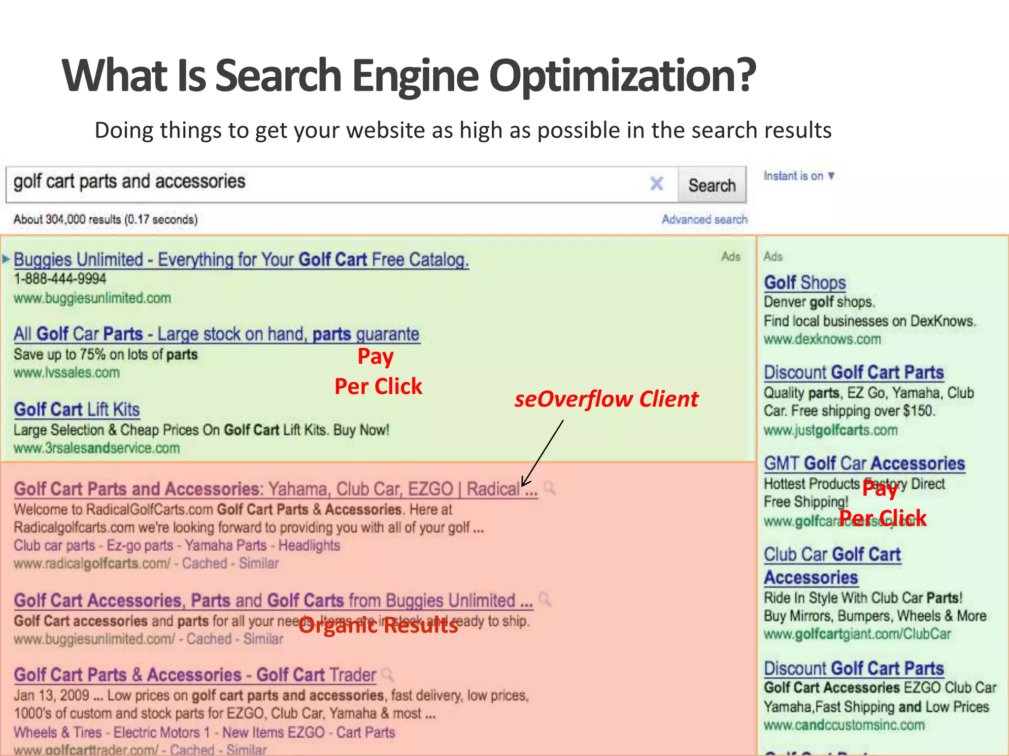 Doing things to get your website as high as possible in the search resultsPay Per ClickPay Per ClickseOverflow ClientOrganic ResultsWhat Is Search Engine Optimization?