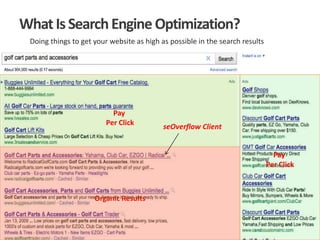 Doing things to get your website as high as possible in the search resultsPay Per ClickPay Per ClickseOverflow ClientOrganic ResultsWhat Is Search Engine Optimization?