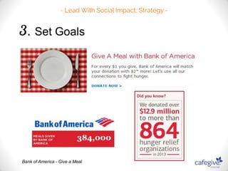 Bank of America - Give a Meal 
 