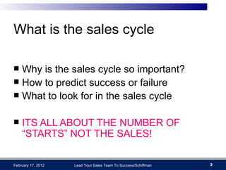 Lead Your Sales Team To Success | PPT