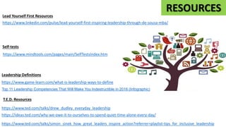 https://www.mindtools.com/pages/main/SelfTestsIndex.htm
https://www.linkedin.com/pulse/lead-yourself-first-inspiring-leadership-through-de-sousa-mba/
https://ideas.ted.com/why-we-owe-it-to-ourselves-to-spend-quiet-time-alone-every-day/
https://www.ted.com/talks/simon_sinek_how_great_leaders_inspire_action?referrer=playlist-tips_for_inclusive_leadership
Self-tests
Lead Yourself First Resources
T.E.D. Resources
https://www.ted.com/talks/drew_dudley_everyday_leadership
RESOURCES
https://www.game-learn.com/what-is-leadership-ways-to-define
Leadership Definitions
Top 11 Leadership Competencies That Will Make You Indestructible in 2016 (Infographic)
 