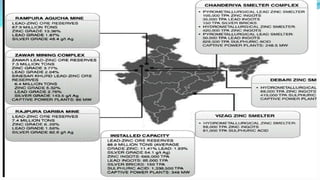Lead And Zinc Deposits