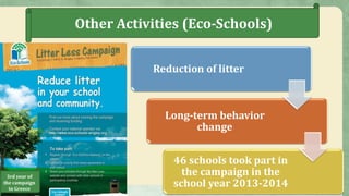 Οther Activities (Eco-Schools)
Reduction of litter
Long-term behavior
change
46 schools took part in
the campaign in the
school year 2013-2014
3rd year of
the campaign
in Greece
 