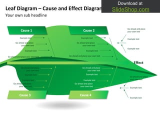 Your own sub headline Leaf Diagram – Cause and Effect Diagram Effect Example text Go ahead and place  your own text Example text Go ahead and place your own text Example text Go ahead and place  your own text Example text Go ahead and place your own text Example text Go ahead and place  your own text Example text Go ahead and place your own text Example text Go ahead and place  your own text Example text Go ahead and place your own text Download at  SlideShop.com Example text Example text Go ahead and place  your own text Example text Example text Go ahead and place  your own text 