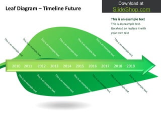 This is an example text. This is an example text. This is an example text. This is an example text. This is an example text. This is an example text. This is an example text. This is an example text. This is an example text. This is an example text. This is an example text. This is an example text. This is an example text. This is an example text. This is an example text This is an example text.  Go ahead an replace it with your own text Leaf Diagram – Timeline Future 2010  2011  2012  2013  2014  2015  2016  2017  2018  2019 