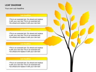 Sub Headline
•This is an example text. Go ahead and replace
it with your own text This is an example text.
•Go ahead and replace it with your own text
LEAF DIAGRAM
Your own sub headline
Sub Headline
•This is an example text. Go ahead and replace
it with your own text This is an example text.
•Go ahead and replace it with your own text
Sub Headline
•This is an example text. Go ahead and replace
it with your own text This is an example text.
•Go ahead and replace it with your own text
Sub Headline
•This is an example text. Go ahead and replace
it with your own text This is an example text.
•Go ahead and replace it with your own text
 