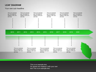 LEAF DIAGRAM
Your own sub headline
This is an example
text. Go ahead an
replace it with your
own text.
2010 2011 2012 2013 2014 2015 2016 2017 2018 2019 2020
This is an example
text. Go ahead an
replace it with your
own text.
This is an example
text. Go ahead an
replace it with your
own text.
This is an example
text. Go ahead an
replace it with your
own text.
This is an example
text. Go ahead an
replace it with your
own text.
This is an example
text. Go ahead an
replace it with your
own text.
This is an example
text. Go ahead an
replace it with your
own text.
This is an example
text. Go ahead an
replace it with your
own text.
This is an example
text. Go ahead an
replace it with your
own text.
This is an example
text. Go ahead an
replace it with your
own text.
This is an example
text. Go ahead an
replace it with your
own text.
This is an example text.
Go ahead and replace it with your own
text This is an example text.
 