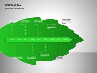 LEAF DIAGRAM
Your own sub headline
This is an example
text. Go ahead an
replace it with your
own text.
2010 2011 2012 2013 2014 2015 2016 2017 2018
This is an example
text. Go ahead an
replace it with your
own text.
This is an example
text. Go ahead an
replace it with your
own text.
This is an example
text. Go ahead an
replace it with your
own text.
This is an example
text. Go ahead an
replace it with your
own text.
This is an example
text. Go ahead an
replace it with your
own text.
This is an example
text. Go ahead an
replace it with your
own text.
This is an example
text. Go ahead an
replace it with your
own text.
This is an example
text. Go ahead an
replace it with your
own text.
 