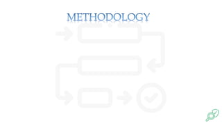 Leaf diseases detection system using machine learning.pptx