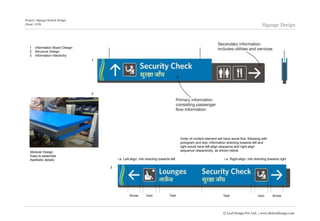 Project | Signage System Design
Client | GVK                                                                                                                                        Signage Design



   1   Information Board Design
   2   Structure Design
   3   Information Hierarchy
                                  1




                                  2




                                                                                         Order of content element will have arrow first, following with
                                                                                         pictogram and text; information directing towards left and
                                                                                         right would have left-align sequence and right-align
   Modular Design                                                                        sequence respectively, as shown below.
   Easy to assemble
   Aesthetic details                      i.e. Left-align; info directing towards left                                  i.e. Right-align; Info directing towards right

                                      3




                                                  Arrow        Icon              Text                                  Text                      Icon      Arrow




                                                                                                                       © Leaf Design Pvt. Ltd. | www.theleafdesign.com
 