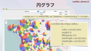 semicircle plugin
<script src=/slideshow/leaflet-64146985/64146985/"<!-- url_Relative-->/semicircle.js"></script>
L.circle([c.lat,c.lng],c.radius,
{
color: c.arcs[i].color,
weight: 0,
fillOpacity: 0.5,
startAngle: c.arcs[i].start,
stopAngle: c.arcs[i].end
})
Lea?et_Demo13
 