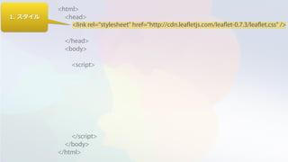 <html>
<head>
</head>
<body>
<script>
?
?
?
</script>
</body>
</html>
<link rel="stylesheet" href="http://cdn.leafletjs.com/leaflet-0.7.3/leaflet.css" />
1. 
 