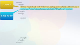 <html>
<head>
</head>
<body>
<script>
?
?
?
</script>
</body>
</html>
<link rel="stylesheet" href="http://cdn.leafletjs.com/leaflet-0.7.3/leaflet.css" />
<script src=/slideshow/leaflet-64146985/64146985/"http:/cdn.leafletjs.com/leaflet-0.7.3/leaflet.js"></script>
1. 
2. JS饤֥
 