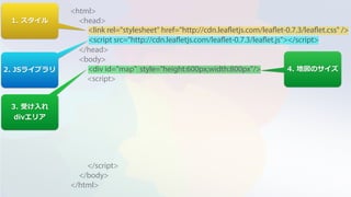 <html>
<head>
</head>
<body>
<script>
?
?
?
</script>
</body>
</html>
<link rel="stylesheet" href="http://cdn.leafletjs.com/leaflet-0.7.3/leaflet.css" />
<script src=/slideshow/leaflet-64146985/64146985/"http:/cdn.leafletjs.com/leaflet-0.7.3/leaflet.js"></script>
<div id="map"??style="height:600px;width:800px"/>
1. 
2. JS饤֥
3. ܤ??
divꥢ
4. ؇Υ
 