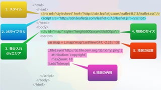 <html>
<head>
</head>
<body>
<script>
?
?
?
</script>
</body>
</html>
<link rel="stylesheet" href="http://cdn.leafletjs.com/leaflet-0.7.3/leaflet.css" />
<script src=/slideshow/leaflet-64146985/64146985/"http:/cdn.leafletjs.com/leaflet-0.7.3/leaflet.js"></script>
<div id="map"??style="height:600px;width:800px"/>
var map = L.map('map').setView([47, -2.25], 13);
L.tileLayer('http://{s}.tile.osm.org/{z}/{x}/{y}.png', {
attribution: 'copyright',
maxZoom: 18
}).addTo(map);
1. 
2. JS饤֥
3. ܤ??
divꥢ
4. ؇Υ
5. ؇λ
6.؇
 