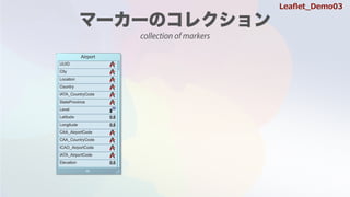 collection of markers
Lea?et_Demo03
 