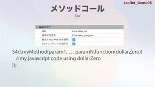 $4d.myMethod(param1,  paramN,function(dollarZero){
//my javascript code using dollarZero
});
Lea?et_Demo05
$4d
 