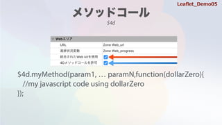 $4d.myMethod(param1,  paramN,function(dollarZero){
//my javascript code using dollarZero
});
Lea?et_Demo05
$4d
 