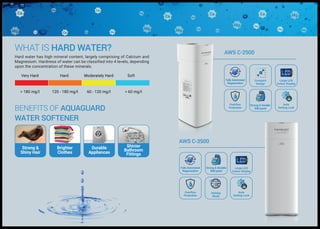 Aquaguard Water Softner Leaflet