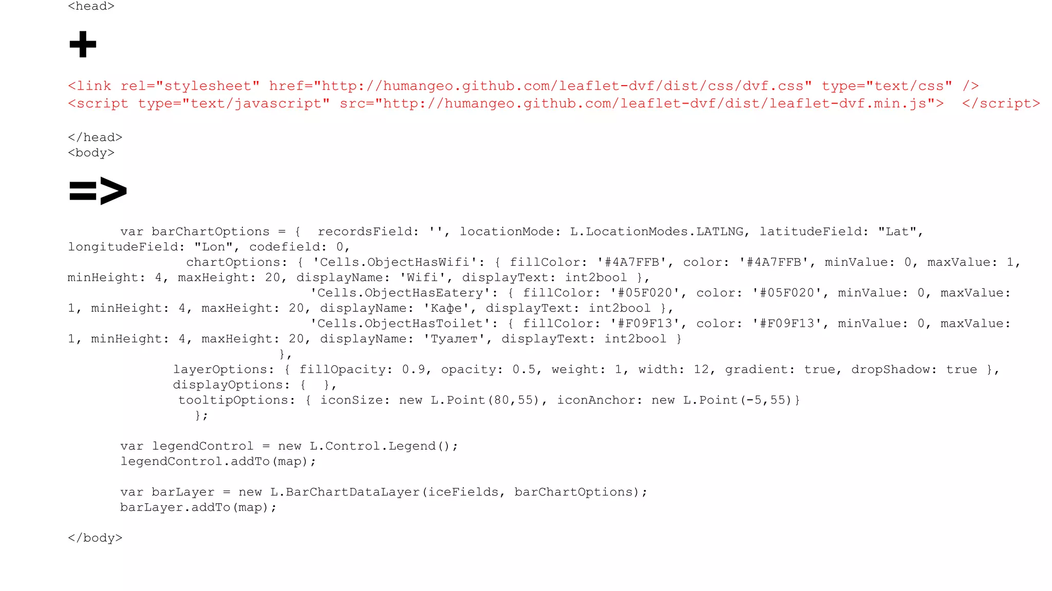 <head>
+
<link rel="stylesheet" href="http://humangeo.github.com/leaflet-dvf/dist/css/dvf.css" type="text/css" />
<script type="text/javascript" src="http://humangeo.github.com/leaflet-dvf/dist/leaflet-dvf.min.js"> </script>
</head>
<body>
=>var barChartOptions = { recordsField: '', locationMode: L.LocationModes.LATLNG, latitudeField: "Lat",
longitudeField: "Lon", codefield: 0,
chartOptions: { 'Cells.ObjectHasWifi': { fillColor: '#4A7FFB', color: '#4A7FFB', minValue: 0, maxValue: 1,
minHeight: 4, maxHeight: 20, displayName: 'Wifi', displayText: int2bool },
'Cells.ObjectHasEatery': { fillColor: '#05F020', color: '#05F020', minValue: 0, maxValue:
1, minHeight: 4, maxHeight: 20, displayName: 'Кафе', displayText: int2bool },
'Cells.ObjectHasToilet': { fillColor: '#F09F13', color: '#F09F13', minValue: 0, maxValue:
1, minHeight: 4, maxHeight: 20, displayName: 'Туалет', displayText: int2bool }
},
layerOptions: { fillOpacity: 0.9, opacity: 0.5, weight: 1, width: 12, gradient: true, dropShadow: true },
displayOptions: { },
tooltipOptions: { iconSize: new L.Point(80,55), iconAnchor: new L.Point(-5,55)}
};
var legendControl = new L.Control.Legend();
legendControl.addTo(map);
var barLayer = new L.BarChartDataLayer(iceFields, barChartOptions);
barLayer.addTo(map);
</body>
 