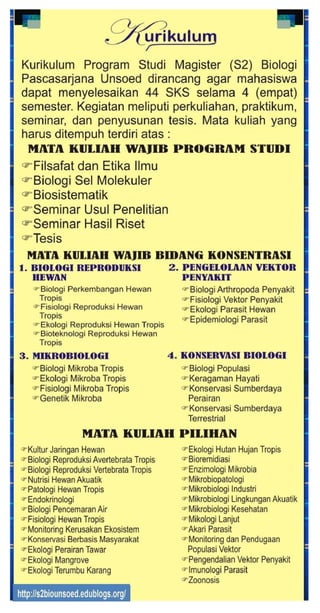 Leaflet  Magister  Biologi  Unsoed 2010