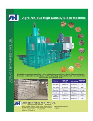 Agro-residue High Density Block Machine

Since 34 years, Advance Hydrau-Tech Pvt.Ltd is leading manufacturer and exporter of waste management
& recycling machines like shredder, Baling machine, Briquetting, Sorting, for ferrous & non ferrous fodder,
agro-residue & municipal solid waste.
Material

Loose Bulk
Density

Bale Density

Weight Per
Bale. Kg

Rice Husk

105 kg/cu.m

508/kgcu.m

13kg

Rice Straw

80 kg/cu.m

410 kg/cu.m

14 kg

Saw Dust

117 kg/cu.m

380 kg/cu.m

12.5 kg

Wheat Straw

96 Kg/cu.m

425kgcu.m

15 kg

Palm
Mesocarp

130 Kg/cu.m

580kg/cu.m

17 kg

Palm EFB

120 Kg/cu.m

400kg/cu.m

13 kg

Turning Wasto Into Resource.... Worldwide
86/23, VILLAGE GHEVRA, (NEAR HIRAN KUDNA MODE)
MUNDKA UDYOG NAGAR, ROHTAK ROAD, DELHI- 81 (INDIA)
FAX.: +91-11-28353710, PH. : + 91-11-28353700-09
Mobile No.: +91 9958596132

www.advancehydrautech.com
info@ahtpl.in

 