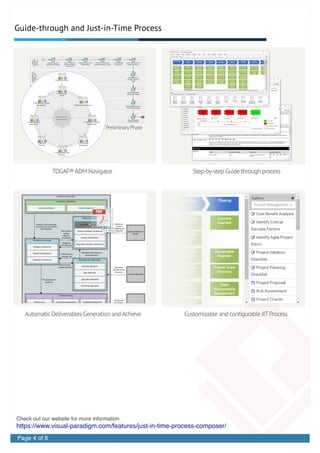 Guide-through and Just-in-Time Process
TOGAF®ADM Navigator Step-by-step Guide through process
PreliminaryPhase
AutomaticDeliverables Generation andAchieve Customizable and conﬁgurable JITProcess
PreliminaryPhase
https://www.visual-paradigm.com/features/just-in-time-process-composer/
Check out our website for more information
Page 4 of 8
 