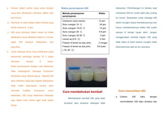 a.

Simpan dalam jumlah yang sama dengan
yang bisa dihabiskan neonatus dalam satu
kali minum.

b. Disimpan di udara bebas dalam tempat yang

c. ASI yang disimpan dalam lemari es (tidak
dibekukan) harus diberikan dalam 2 x 24 jam
ASI

tersebut

dikeluarkan

dari

Waktu

Colostrum (suhu kamar)

12 jam

membawa ASI ke rumah sakit atau pulang
ke rumah. Disarankan untuk menjaga ASI
sedini mungkin tanpa membekukannya dan

Suhu ruangan 16ᵒ
C

24 jam
10 jam

hanya membekukannya ketika ASI sudah

4-6 jam

sampai di tempat tujuan akhir. Jangan

Suhu ruangan 26ᵒ
C
Suhu ruangan 30-38ᵒ
C

4 jam

Lemari es (4-5ᵒ
C)

5 hari

Freezer di lemari es satu pintu
Freezer di lemari es dua pintu

payudara.
d.

Metode penyimpanan
penyimpanan

Suhu ruangan 19-22ᵒ
C

bersih selama 6 - 8 jam.

sejak

dianjurkan. Pertimbangan ini berlaku saat

Waktu penyimpanan ASI

Untuk disimpan lama, harus dibekukan pada

2 minggu
3-6 bulan

menggunakan kembali bagian ASI yang
tidak habis di botol karena mungkin telah
terkontaminasi oleh air liur neonatus.

(-18--20ᵒ
C)

temperatur pendingin sampai 18 C dapat
disimpan

sampai

6

bulan.

Pada penyimpanan dengan cara dibekukan
tidak

berpengaruh

terhadap

komponen

kekebalan yang dikandungnya. Apabila ASI
akan diberikan pada bayi setelah didinginkan
tidak

boleh

merusak

dipanaskan

kualitas

karena

khususnya

akan
unsur

kekebalan, ASI cukup didiamkan beberapa
Membekukan kembali ASI yang telah
saat dalam suhu kamar agar tidak terlalu
dicairkan atau dicairkan setengah tidak
dingin.

Cara mencairkan ASI

Cara membekukan kembali
a.

Cairkan

ASI

beku

dengan

memindahkan ASI beku tersebut dari

 