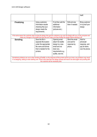 Unit 120 Design software
10
itself.
Finalizing Using customers
information double
checking that your
design meets the
requirements.
If not then add the
additional
information
(pictures etc.)
Edit and size
them if needed.
Bring customer
in to proof your
design.
If for some reason the customer does not like the design then get the customer to go over the design with you on the computer and
make any changes to the leaflet that they like and make sure they finalise the design before sending it off.
Sending Save the file in
separate file location
under the appropriate
file name and format
that is needed for the
printers.
Opening email
attach the leaflet
design to a new
email and not
down any
requirements e.g.
quality, size etc.
Send the email
and wait for
response by
phone.
Wait for
phonecall
response, and
pay for items
over the phone.
Sometimes problems can occur when sending off leaflet, so the response off the printers will let you know, any problems may result
in re designing, editing or even starting over. If this is the case then the design process will have to be done again and proofing with
the customer will be necessary also.
 