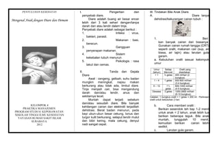 PENYULUHAN KESEHATAN
Mengenal Anak dengan Diare dan Demam
KELOMPOK 4
PRAKTIKA MANAJEMEN
PROGRAM STUDI S1 KEPERAWATAN
SEKOLAH TINGGI ILMU KESEHATAN
YAYASAN RUMAH SAKIT ISLAM
SURABAYA
2012
I. Pengertian dan
penyebab diare.
Diare adalah buang air besar encer
lebih dari 3 kali sehari dengan/tanpa
darah dan atau lendir dalam tinja.
Penyebab diare adalah sebagai berikut :
1. Infeksi : virus,
bakteri, parasit.
2. Makanan : basi,
beracun.
3. Gangguan
penyerapan makanan.
4. Sistem
kekebalan tubuh menurun.
5. Psikologis : rasa
takut dan cemas.
II. Tanda dan Gejala
Diare
Awal : cengeng, gelisah, suhu badan
mungkin meningkat, napsu makan
berkurang atau tidak ada, timbul diare.
Tinja menjadi cair, bisa mengandung
darah dan/atau lendir, anus dan
sekitarnya lecet.
Muntah dapat terjadi sebelum
dan/atau sesudah diare. Bila banyak
kehilangan cairan dan elektrolit terjadilah
dehidrasi. Berat badan menurun, pada
bayi ubun-ubun besar cekung, tonus dan
turgor kulit berkurang, selaput lendir mulut
dan bibir kering, mata cekung, denyut
nadi sangat cepat.
III. Tindakan Bila Anak Diare.
A. Diare tanpa
dehidrasi/kekurangan cairan tubuh :
1. Beri
kan banyak cairan dari biasanya.
Gunakan cairan rumah tangga (CRT)
seperti oralit, makanan cair (sup, air
biasa, air tajin) atau larutan gula
garam.
a. Kebutuhan oralit sesuai kelompok
umur
Catatan: 1 bungkus oralit = 1 gelas = 200 ml. Perkiraan
oralit untuk kebutuhan 2 hari.
b. Cara memberi oralit :
Berikan sesendok teh tiap 1-2 menit
untuk anak < 2 tahun, anak lebih tua
berikan beberapa teguk. Bila anak
muntah, tunggulah 10 menit,
kemudian berikan cairan lebih
sedikit.
c. Larutan gula garam.
Umur
(tahun)
Setiap
Mencret
Oralit yang
disediakan
< 1 ½ gelas 400 ml/hari (2
bungkus)
1 – 4 1 gelas 600-800 ml/hari
(3-4 bungkus)
5 – 12 11
/2
gelas
800-1000 ml/hari
(4-5 bungkus)
Dewasa 3 gelas 1200-2800 ml/hari
(6-10 bungkus)
 