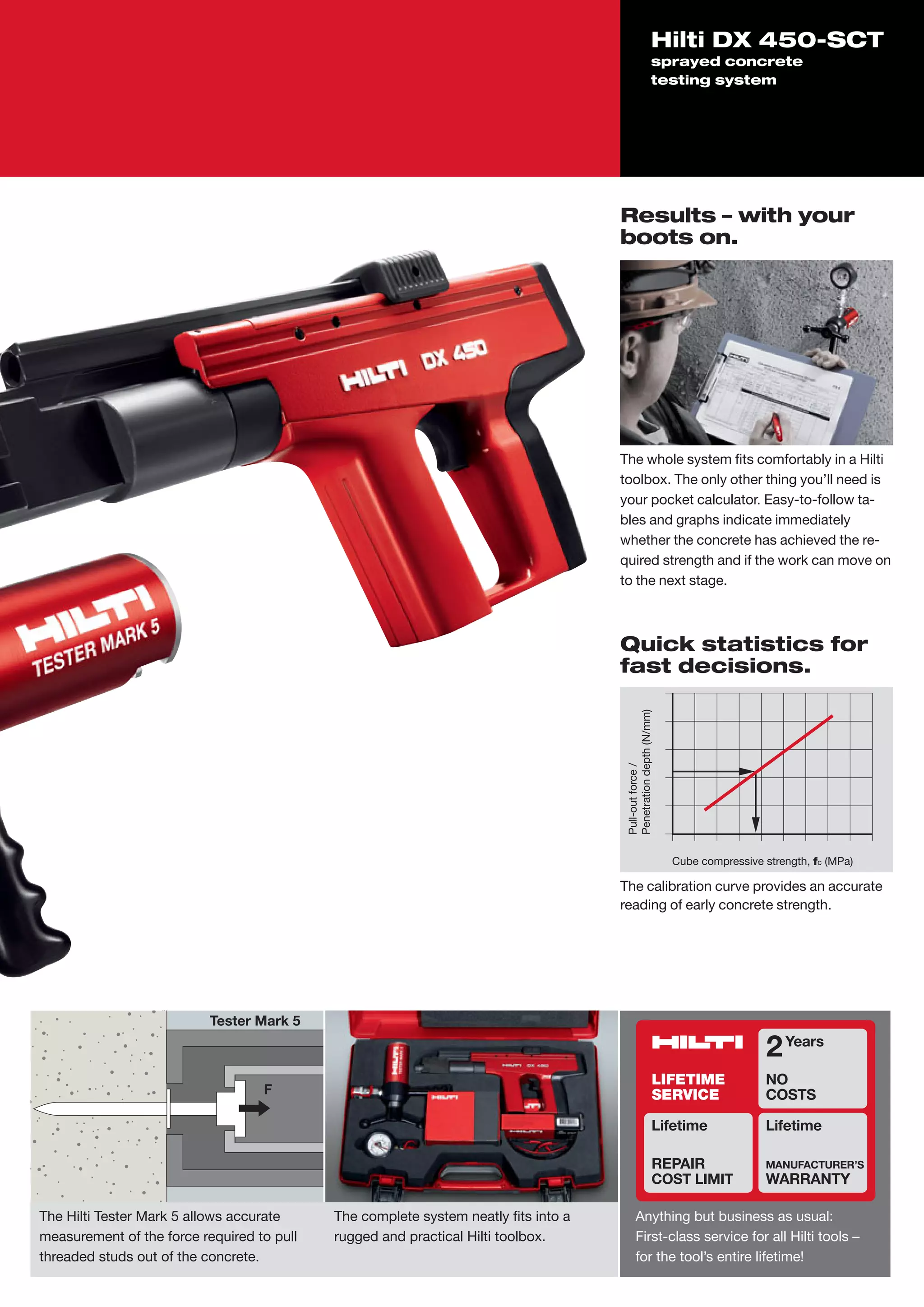 Hilti DX Bolzatrice 450, 36 M, A 40, A 41, DX 460, DX 5, DX 6 Con - Foto 2