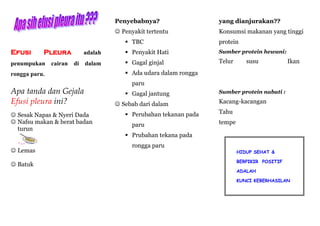 Penyebabnya?

yang dianjurakan??

 Penyakit tertentu

Konsumsi makanan yang tinggi

 TBC

protein

 Penyakit Hati

Sumber protein hewani:

penumpukan cairan di dalam

 Gagal ginjal

Telur

rongga paru.

 Ada udara dalam rongga

Efusi

Pleura

adalah

Apa tanda dan Gejala
Efusi pleura ini?
 Sesak Napas & Nyeri Dada
 Nafsu makan & berat badan
turun
 Lemas
 Batuk

susu

Ikan

paru
 Gagal jantung
 Sebab dari dalam
 Perubahan tekanan pada
paru

Sumber protein nabati :

Kacang-kacangan
Tahu
tempe

 Prubahan tekana pada
rongga paru

HIDUP SEHAT &
BERPIKIR POSITIF
ADALAH
KUNCI KEBERHASILAN

 