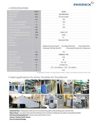 Leaflet hsc 63