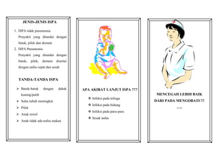 JENIS-JENIS ISPA
1. ISPA tidak pneumonia.
Penyakit yang ditandai dengan
batuk, pilek dan demam
2. ISPA Pneumonia
Penyakit yang ditandai dengan
batuk, pilek, demam disertai
dengan nafas cepat dan sesak
TANDA-TANDA ISPA
 Batuk-batuk dengan dahak
kuning/putih
 Suhu tubuh meningkat
 Pilek
 Anak rewel
 Anak tidak ada nafsu makan
APA AKIBAT LANJUT ISPA ???
 Infeksi pada telinga
 Infeksi pada hidung
 Infeksi pada paru-paru
 Sesak nafas
MENCEGAH LEBIH BAIK
DARI PADA MENGOBATI !!!
…..
 
