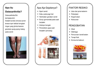 Apa itu
Osteoarthritis?
Osteoarthritis/OA
(pengapuran)
Adalah kondisi dimana sendi
terasa nyeri akibat bengkak
ringan yang timbul karena
gesekan ujung-ujung tulang
pada sendi
Apa Aja Gejalanya?
 Nyeri sendi
 Kaku pada pagi hari
 Hambatan gerakan sendi
 Bunyi gemeretakpada saat
berjalan
 Adanya bengak
 Perubahan gaya saat
berjalan (pincang)
FAKTOR RESIKO
 Usia dan jenis kelamin
 Pekerjaan
 Kegemukan
 Keturunan
PENGOBATAN
 Obat
 Olahraga
 Penurunan berat badan
 Terapi fisik
 Konsumsikalsium
 